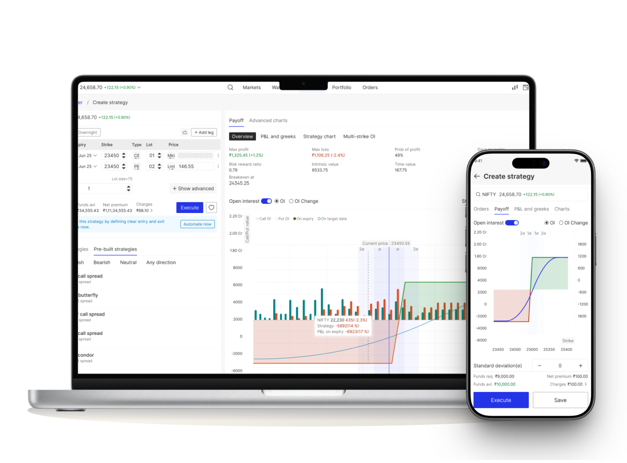 Automating multi-leg strategy creation for F&O options traders